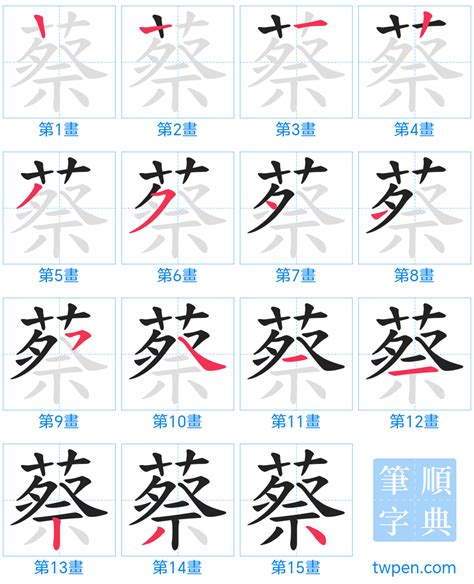 蔡 比劃|蔡 的字義、部首、筆畫、相關詞